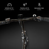 Zinc Folding Electric Eco Pro Bike